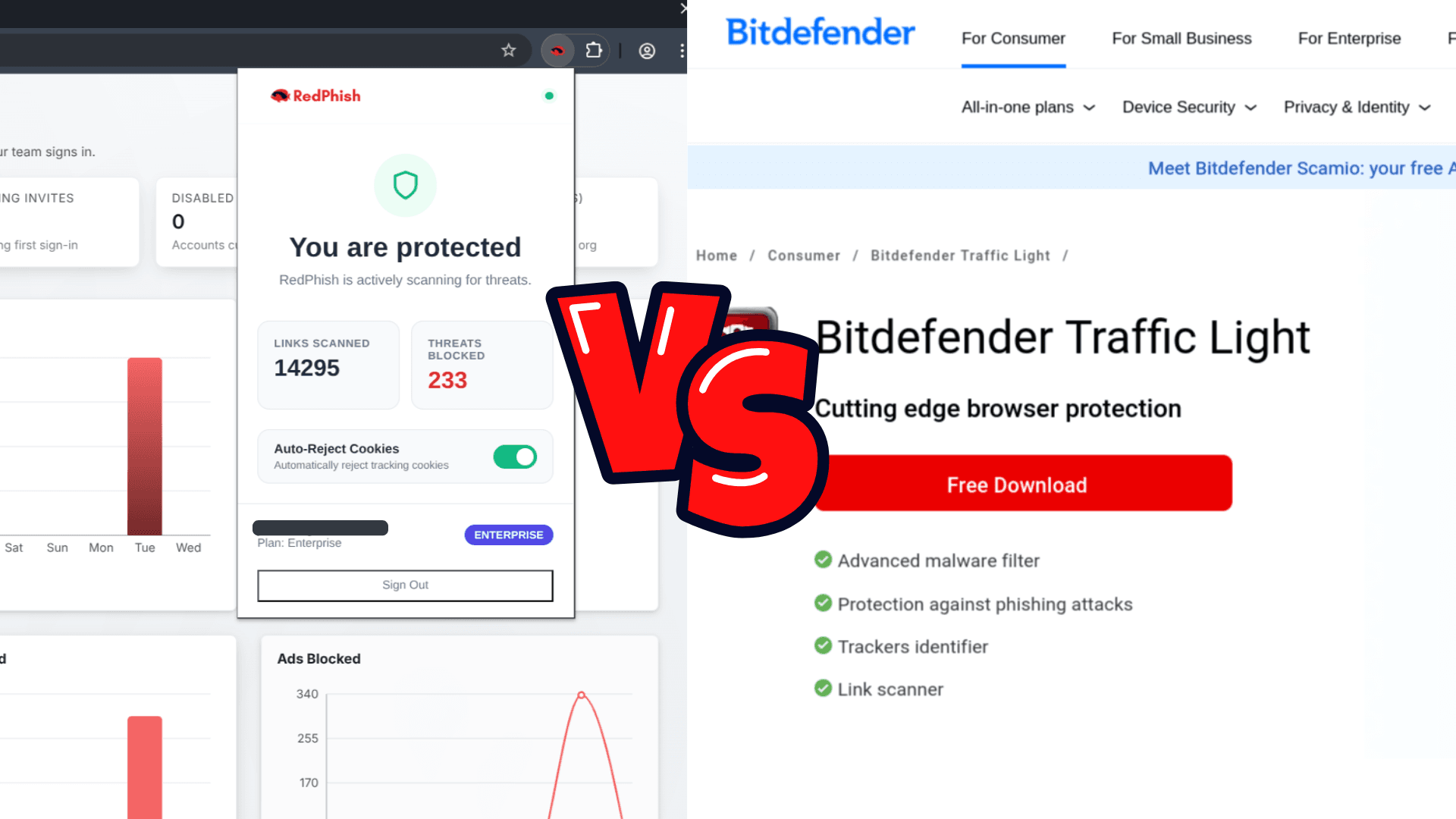 Best Bitdefender TrafficLight Alternatives for 2025