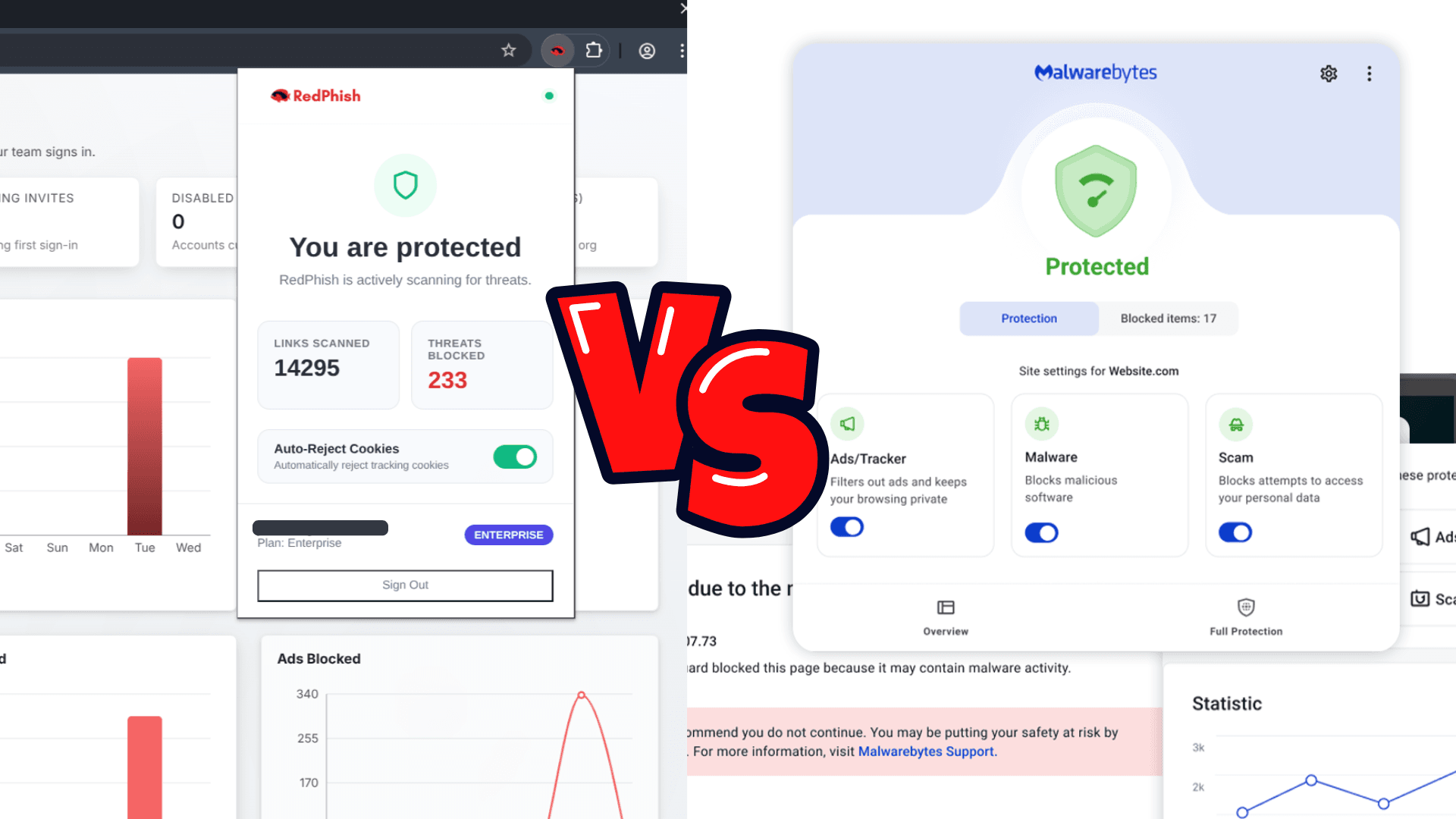 Best Malwarebytes Browser Guard Alternatives for 2025